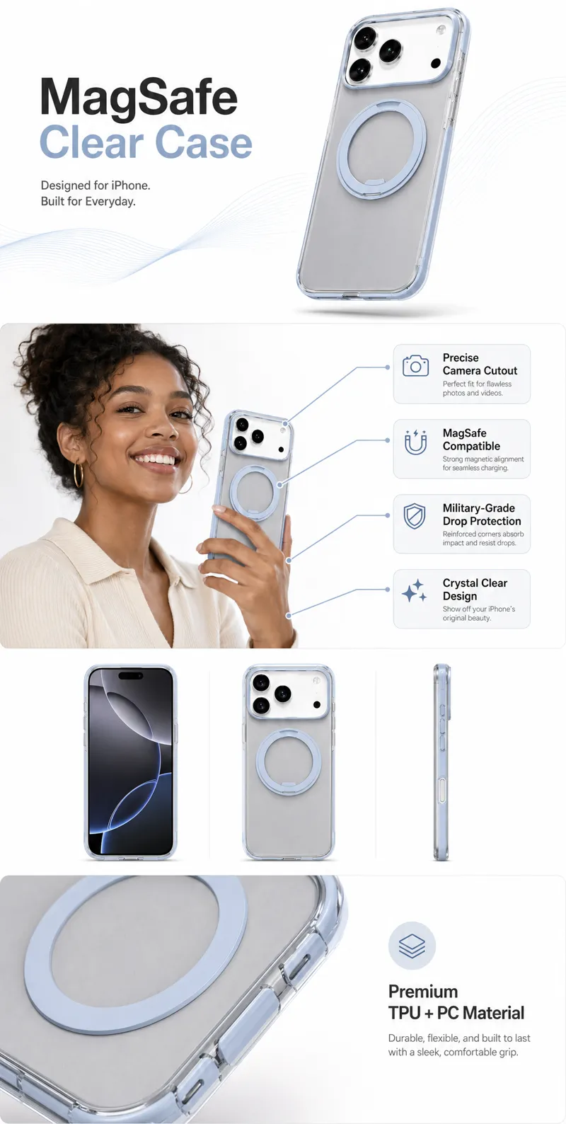 Amazon A+ Content: Phone Case Infographic